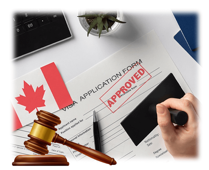 Kit – Self-Representation Access Immigration Canada Federal and Provincial