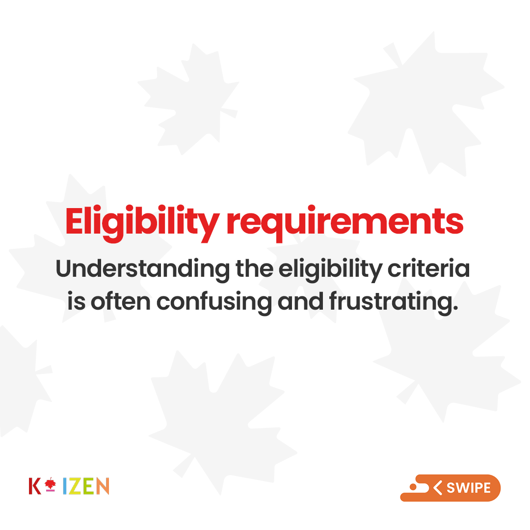 Kit – Self-Representation Access Immigration Canada Federal and Provincial