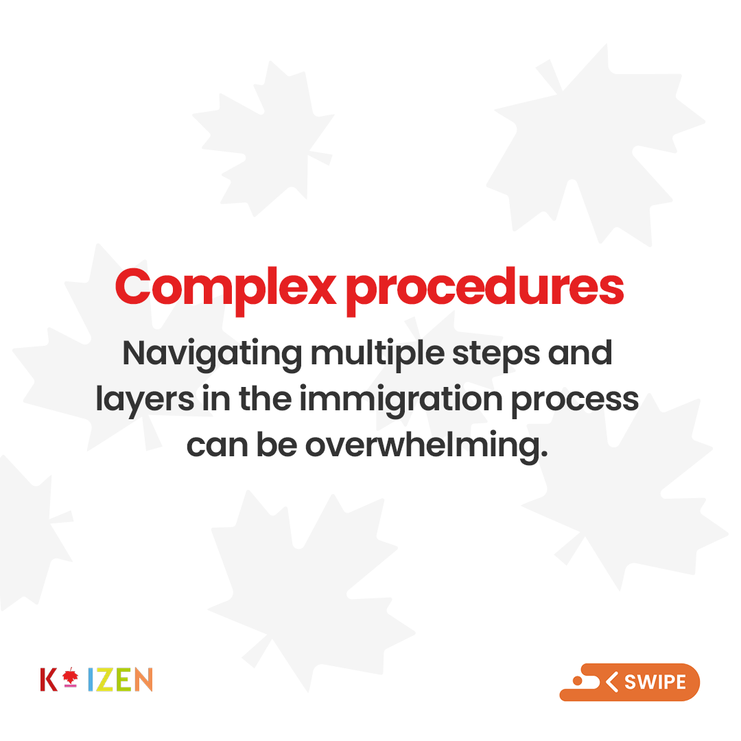 Kit – Self-Representation Access Immigration Canada Federal and Provincial
