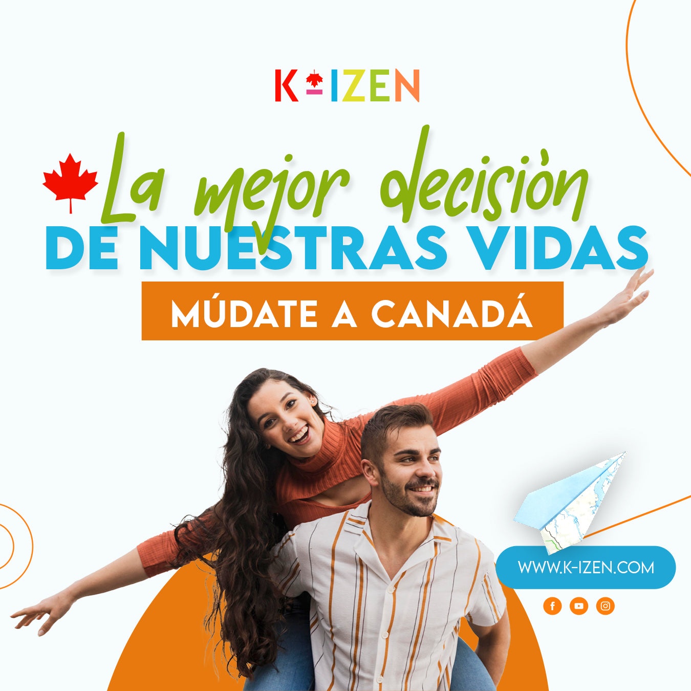 Kit – Auto Represencion -Todos los Programas Incluidos