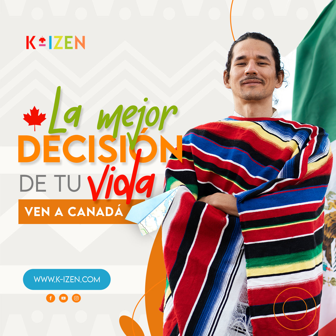 Kit – Auto Represencion -Todos los Programas Incluidos
