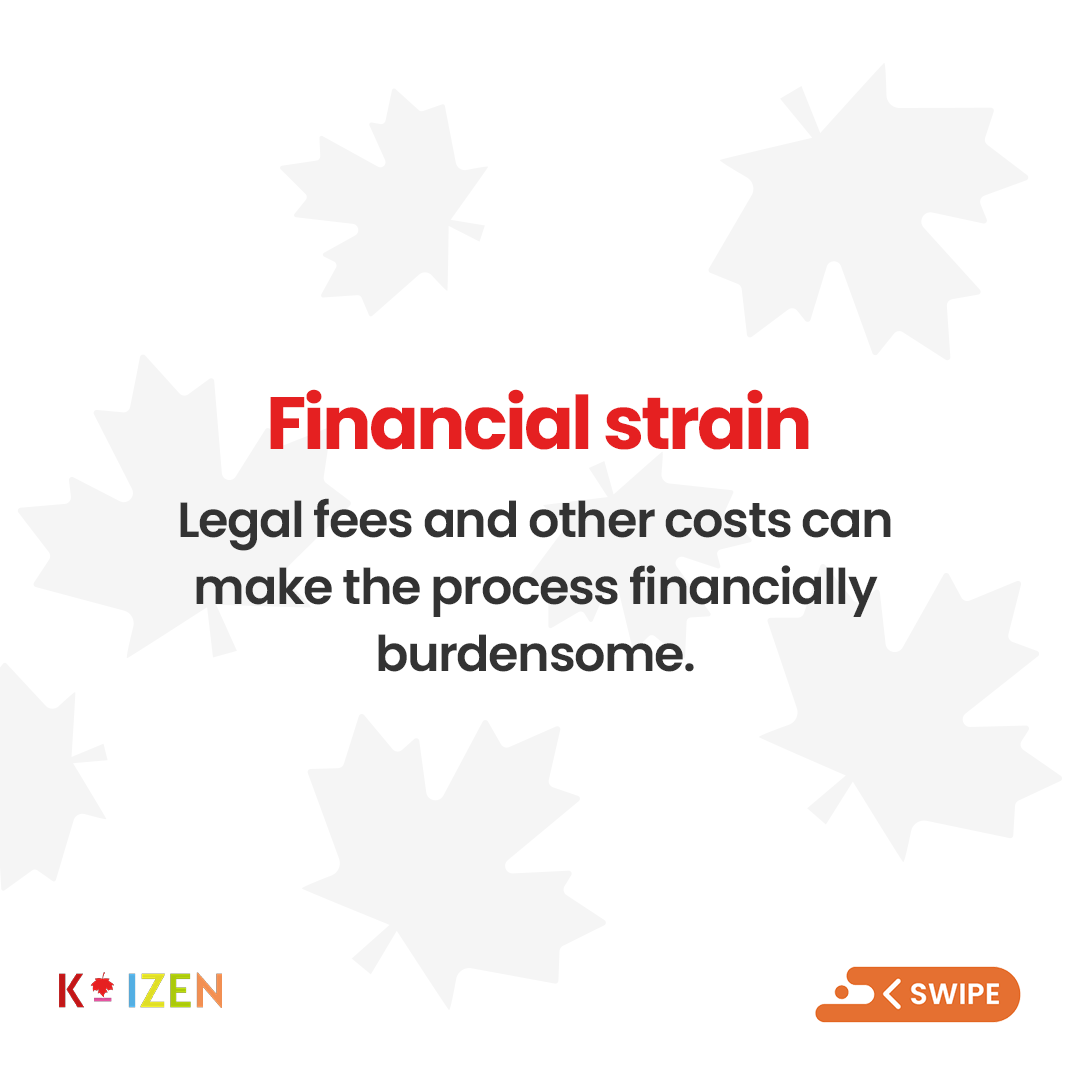 Kit – Self-Representation Access  Immigration Canada Federal and Provincial