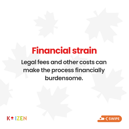 Kit – Self-Representation Access  Immigration Canada Federal and Provincial