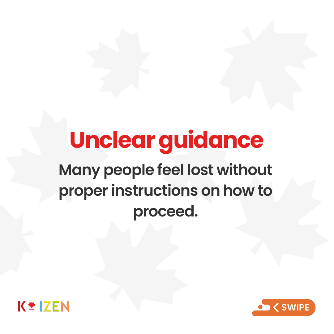Kit – Self-Representation Access  Immigration Canada Federal and Provincial